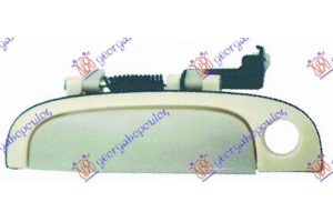 Χερουλι Πορτας ΕΜΠ. Εξω Αριστερα Kia Rio 05-11 - 094607842