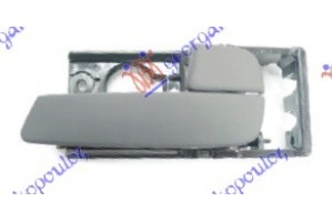 Χερουλι Πορτας ΕΜΠ. Εσω Γκρι Δεξια Kia Rio 05-11 - 094607861