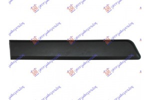 Φασα Πλαινης Πορτας Δεξια Fiat FIORINO/QUBO 08-16 - 094906551