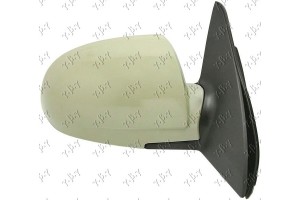 Δεξια Καθρεφτης Μηχανικος Με Ντιζες Kia Rio 02-05