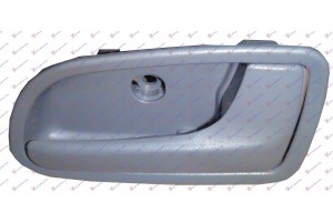 Χερουλι Πορτας ΟΠΙΣ.ΕΣΩ Δεξια Kia Rio 02-05 - 096407871