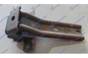 Μεντεσες Πορτας Ανω Nissan Vanette (C20/120) 80-87