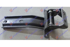 Δεξια Μεντεσες Πορτας ΕΜ.ΚΑΤΩ Nissan Vanette (C20/120) 80-87