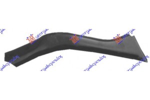 Βαση ΠΡΟΦΥΛ. Εμπρος Πλαινη Δεξια Mitsubishi P/U L200 87-92 - 099004281