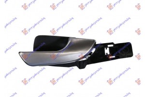 Χερουλι Πορτας Εμπρος Εσω Χρωμιο Δεξια Alfa Romeo Giulietta 10- - 100007861