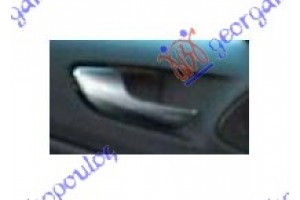 ΧΕΡΟΥΛΙ ΠΟΡΤΑΣ ΠΙΣΩ ΕΣΩ ΧΡΩΜΙΟ ΔΕ