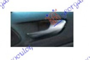 Χερουλι Πορτας Πισω Εσω Χρωμιο Αριστερα Alfa Romeo Giulietta 10- - 100007872