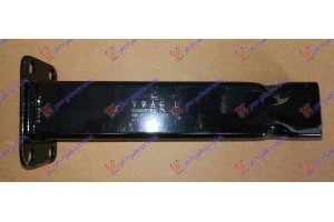 Βαση Προφυλακτηρα Εμπρος Αλουμινιο Αριστερα Audi Q7 15-19 - 125104284