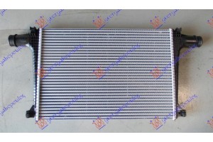 Ψυγειο Intercooler 2.0 Tfsi Βενζινη - 3.0 Tdi Πετρελαιο (690x480x32) (MAHLE Behr Premium LINE) Audi Q7 15-19 - 125106200
