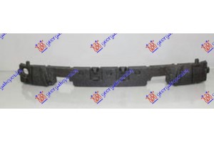 Αντιθορυβικο Προφυλακτηρα Εμπρος Audi A7 Sportback 10-14 - 126104900