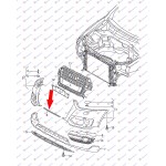 Προφυλακτηρας ΕΜΠ. Μεσαιο Κομματι Audi Q3 11-14 - 129003370