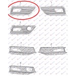 Διχτυ Προφυλακτηρα Εμπρος Ακραιο (ΜΕ Τρυπα ΠΡΟΒΟΛΕΑ) Δεξια Audi A4 11-15 - 130004801