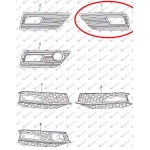 Διχτυ Προφυλακτηρα Εμπρος Ακραιο (ΜΕ Τρυπα ΠΡΟΒΟΛΕΑ) Αριστερα Audi A4 11-15 - 130004802