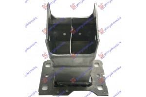 Βαση Τραβερσας Προφυλακτηρα Εμρος Αλουμινιο Δεξια Audi A4 19- - 130304283