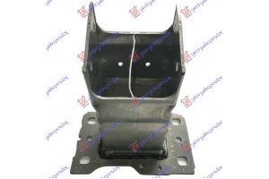 Βαση Τραβερσας Προφυλακτηρα Εμρος Αλουμινιο Αριστερα Audi A4 19- - 130304284