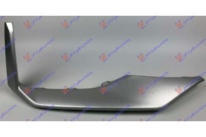 Σποιλερ Προφυλακτηρα Ακραιο (ΑΣΗΜΙ) (RS4) Δεξια Audi A4 15-18 - 130106373