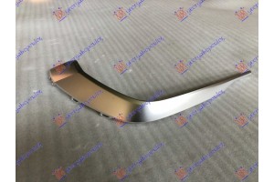 Διακοσμητικο Προφυλακτηρα Πισω Χρωμιο (S-LINE) Δεξια Audi A4 19- - 130304041