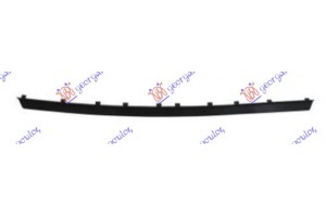 Σποιλερ Προφυλακτηρα Εμπρος Α5/S5 Audi A5 16-19 - 131106370