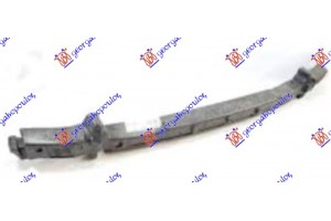 Αντιθορυβικο Προφυλακτηρα Εμπρος Audi A3 Sport SEDAN/CABRIO 13-16 - 132104900