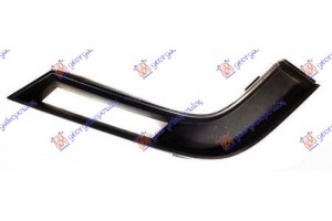 Διακοσμητικο ΠΡΟΦΥΛ. Εμπρος (S-LINE/S3) Δεξια Audi A3 3D/SPORTBACK 16-20 - 132204861