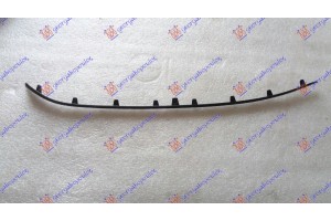 Διακοσμητικο Προφυλακτηρα Εμπρος Κατω Δεξια Audi A3 Sport SEDAN/CABRIO 16-20 - 132304011