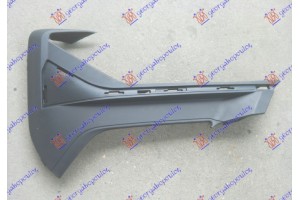 Διχτυ Προφυλακτηρα Εμπρος (SPORT-LINE) Δεξια Bmw X1 (F48) 19-22 - 150304831