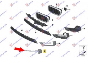 Διακοσμητικο Διχτυου Προφυλακτηρα Εμπρος Δεξια Bmw X5 (F15) 13-18 - 151103911