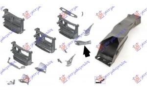 Αεραγωγος Εμπρος Εσωτερικος Πλαστικος (ΓΙΑ Τα ΦΡΕΝΑ) (M-SPORT) Αριστερα Bmw X5 (F15) 13-18 - 151104894