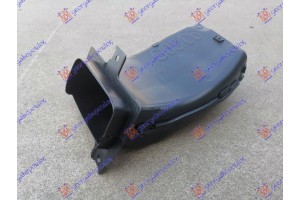 Αεραγωγος Εμπρος Εσωτερικος Πλαστικος Πισω Κομματι (ΓΙΑ Τα ΦΡΕΝΑ) Δεξια Bmw X5 (G05N) 23- - 151304898