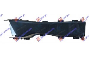 Αεραγωγος Εμπρος Εσωτερικος Πλαστικος (ΓΙΑ Τα ΦΡΕΝΑ) Αριστερα Bmw X3 (F25) 14-17 - 153104897