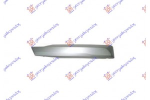 Καλυμμα Διχτυου Προφυλακτηρα Εμπρος (X-LINE) Αριστερα Bmw X3 (G01) 17-21 - 153204842