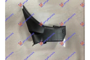 Αεραγωγος Εμπρος Εσωτερικος Πλαστικος (ΕΜΠ. ΚΟΜΜΑΤΙ) (ΓΙΑ Τα ΦΡΕΝΑ) Αριστερα Bmw X3 (G01) 17-21 - 153204897