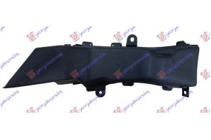 Αεραγωγος Εμπρος Εσωτερικος Πλαστικος (ΓΙΑ Τα ΦΡΕΝΑ) Δεξια Bmw Series 3 (F30/F31) SDN/S.W. 12-14 - 154104891