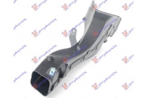 Αεραγωγος Εμπρος Εσωτερικος Πλαστικος (ΓΙΑ Τα ΦΡΕΝΑ) (M-TECH) Δεξια Bmw Series 3 (E92/93) COUPE/CABRIO 11-13 - 154204891