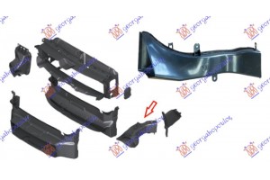 Αεραγωγος Εμπρος Εσωτερικος Πλαστικος (ΓΙΑ Τα ΦΡΕΝΑ) (M-PACK) Αριστερα Bmw Series 3 (F34) Gt 12-20 - 154404892