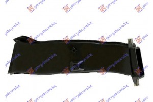 Αεραγωγος Εμπρος Εσωτερικος Πλαστικος (ΓΙΑ Τα ΦΡΕΝΑ) (M-SPORT) Αριστερα Bmw Series 2 (F45/F46) ACTIVE/GRAN Tourer 17-21 - 157204894