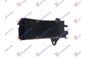 Αεραγωγος Εμπρος Εσωτερικος Πλαστικος (ΕΜΠ. ΚΟΜΜΑΤΙ) (ΓΙΑ Τα ΦΡΕΝΑ) Δεξια Bmw Series 7 (F01/02) 12-15 - 158104891