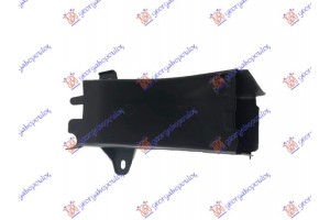 Αεραγωγος Εμπρος Εσωτερικος Πλαστικος (ΕΜΠ. ΚΟΜΜΑΤΙ) (ΓΙΑ Τα ΦΡΕΝΑ) Αριστερα Bmw Series 7 (F01/02) 12-15 - 158104892