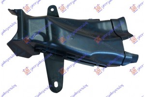 Αεραγωγος Εμπρος Εσωτερικος Πλαστικος (ΕΜΠ. ΚΟΜΜΑΤΙ) (ΓΙΑ Τα ΦΡΕΝΑ) Αριστερα Bmw Series 7 (G11/G12) 15-19 - 158204892