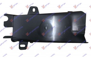 Αεραγωγος Εμπρος Εσωτερικος Πλαστικος (ΕΜΠ. ΚΟΜΜΑΤΙ) (ΓΙΑ Τα ΦΡΕΝΑ) Δεξια Bmw Series 5 (F10/11) 10-13 - 160004891