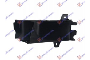 Αεραγωγος Εμπρος Εσωτερικος Πλαστικος (ΕΜΠ. ΚΟΜΜΑΤΙ) (ΓΙΑ Τα ΦΡΕΝΑ) (GT/F07) Δεξια Bmw Series 5 (F10/11) 10-13 - 160004896