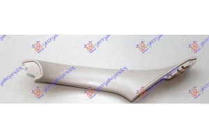 Χειρολαβη Κλεισιματος Πορτας ΕΜΠΡΟΣ/ΠΙΣΩ Του Παγου Δεξια Bmw Series 5 (F10/11) 10-13 - 160007888