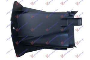 Αεραγωγος Εμπρος Εσωτερικος Πλαστικος (ΠΙΣΩ ΚΟΜΜΑΤΙ) (ΓΙΑ Τα ΦΡΕΝΑ) Αριστερα Bmw Series 5 (G30/G31) 20-24 - 160304892