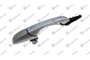 Χερουλι Πορτας Εμπρος Εξω Χρωμιο Δεξια Jeep Grand Cherokee 14-17 - 177107841