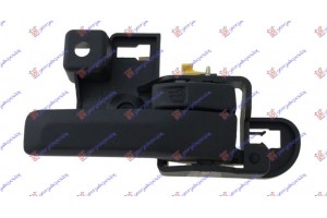 Χερουλι Πορτας ΕΜΠΡΟΣ/ΠΙΣΩ Εσω Μαυρο 11- Δεξια Jeep Wrangler 2/4D 07-18 - 179007891