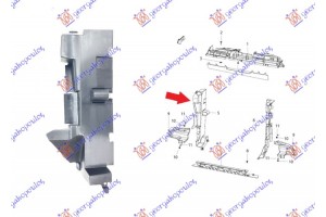 Βαση Ψυγειου Πλαστικη Καθετη Δεξια Jeep Cherokee 14-19 - 180000826