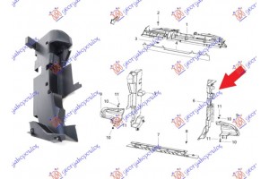 Βαση Ψυγειου Πλαστικη Καθετη Αριστερα Jeep Cherokee 14-19 - 180000827