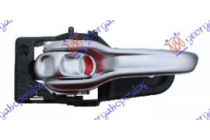 Χερουλι Πορτας ΕΜΠ/ΠΙΣΩ Εσω Ασημι Δεξια Jeep Cherokee 14-19 - 180007871