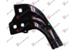 Βαση Φτερου Εμπρος Αριστερα Jeep Cherokee (KL) 19- - 180104272