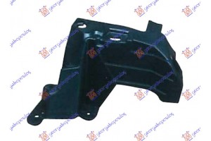 Βαση Προφυλακτηρα Εμπρος Πλαστικη Αριστερα Jeep Cherokee (KL) 19- - 180104284